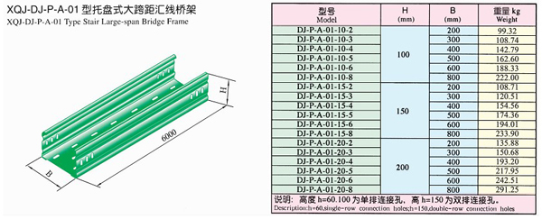 XQJ-DJ-P-A-01梯形级式大跨距电缆桥架