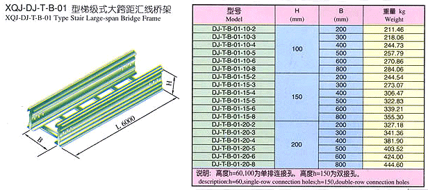 XQJ-DJ-T-B-01梯形级式大跨距电缆桥架