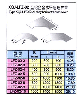 XQJ-LFZ-02 型铝合金水平弯通护罩