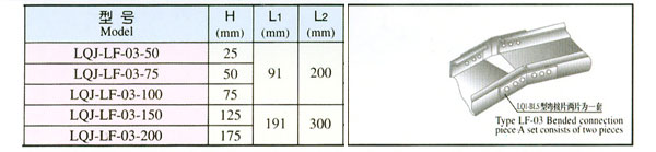 XQJ-LQJ-LF-03 型弯接片